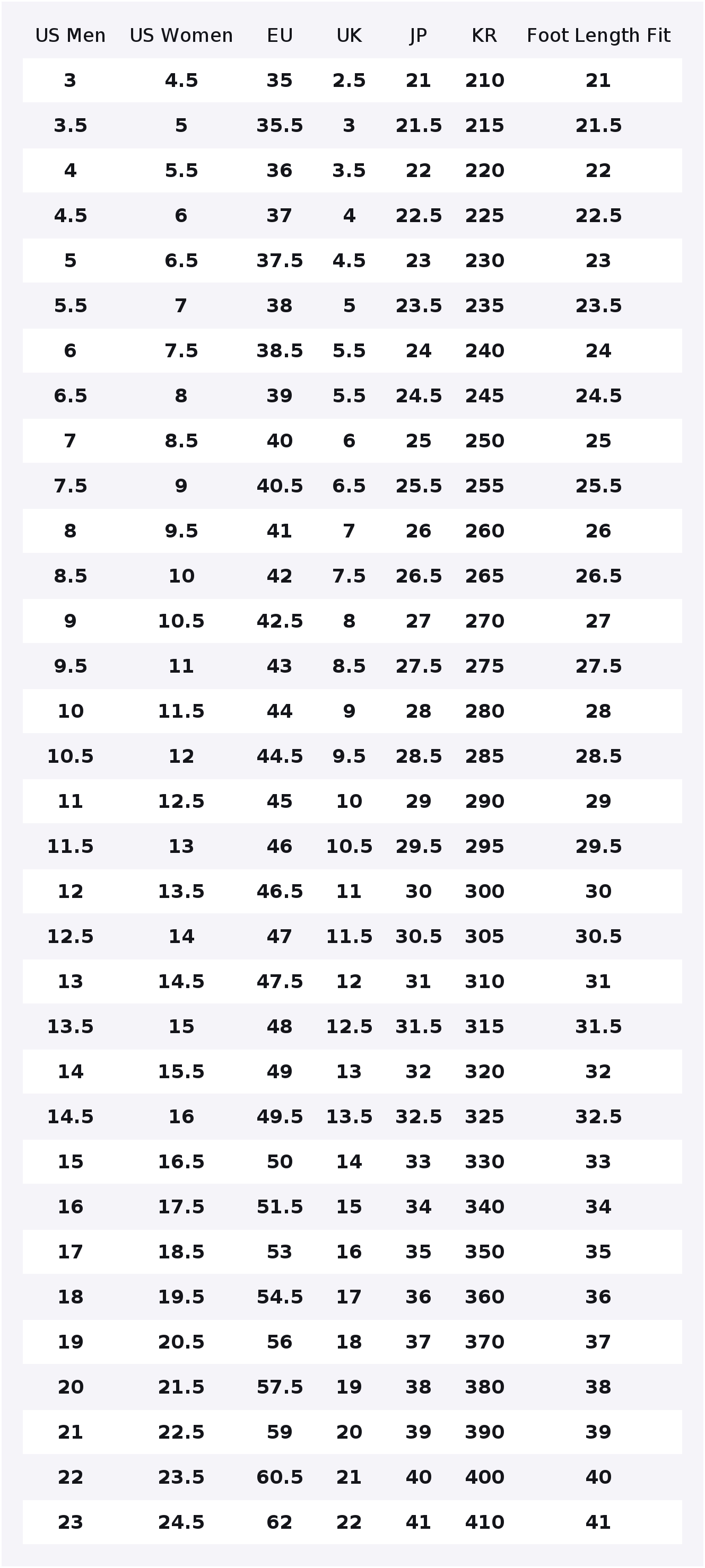 コンバース チャック 70 AT CX カジュアルシューズ  - Converse Shoes Chuck 70 のレビューと価格
